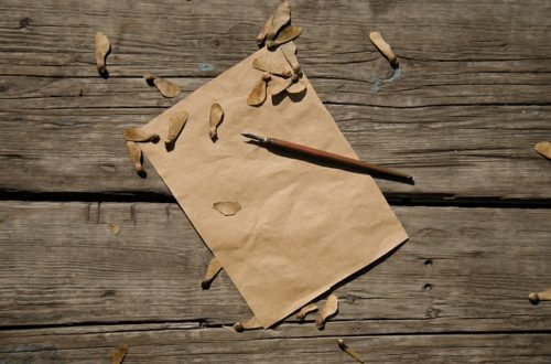 PENJELASAN SYAIKH IBN UTSAIMIN TENTANG BERDZIKIR DAN BERDOA BERSAMA SETELAH SALAT